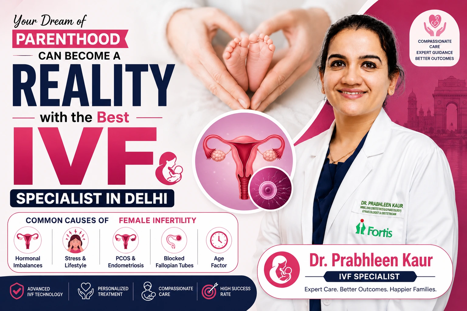 Can You Control Fibroids 100%?